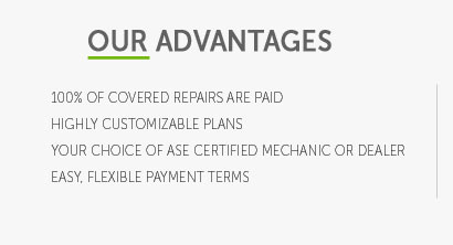 toyota warranty coverage 2015